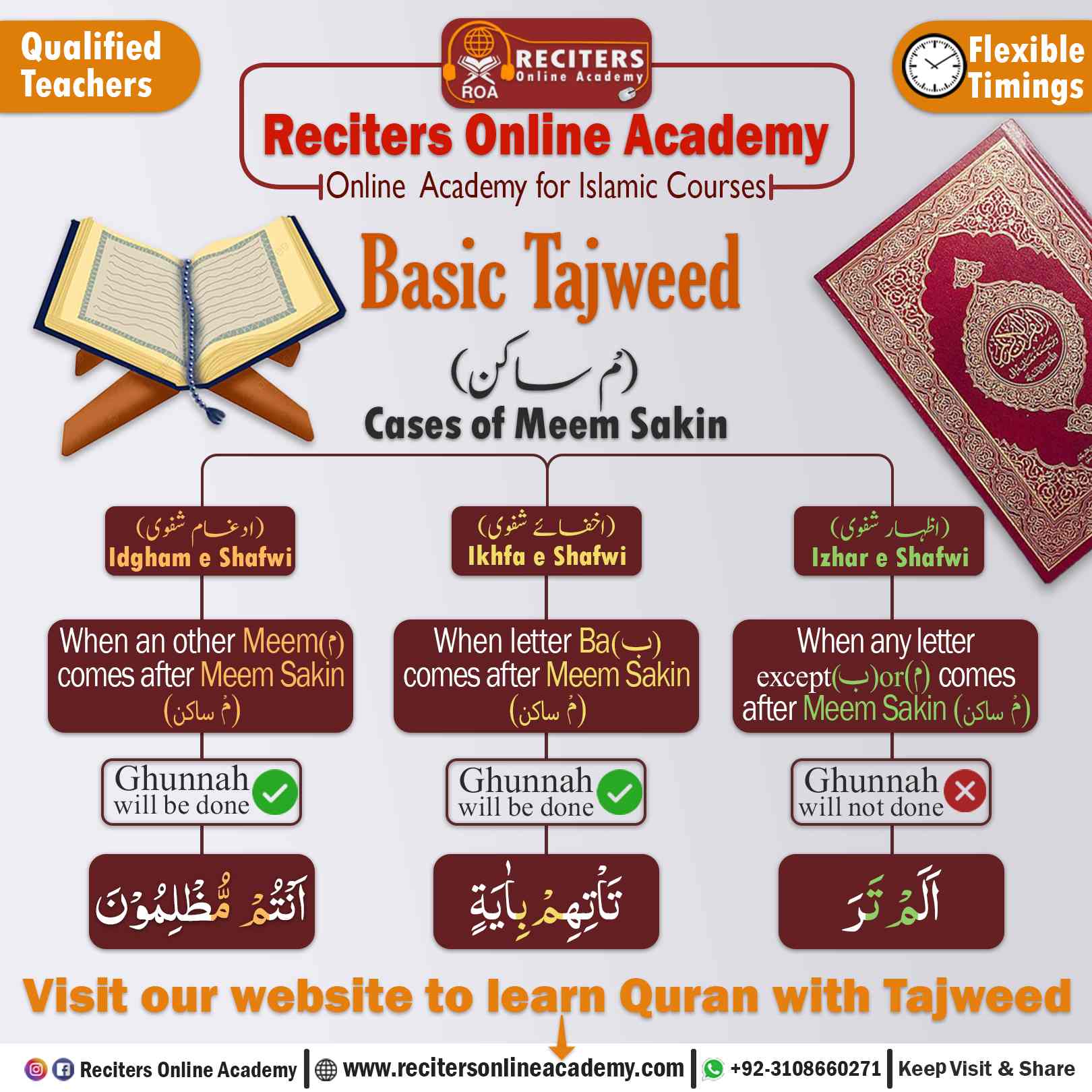 What are the 3 rules of Tajweed?
